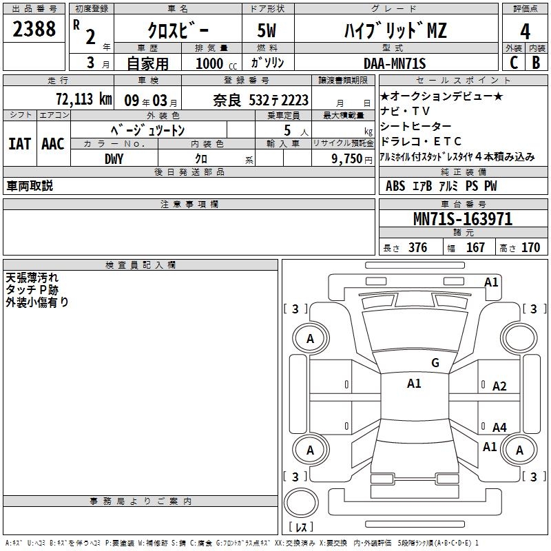 SUZUKI XBEE