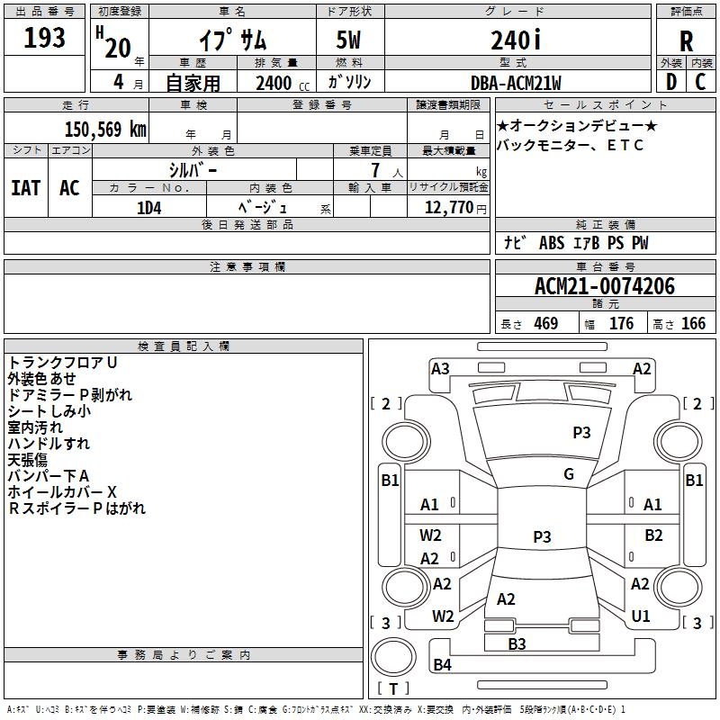 TOYOTA IPSUM