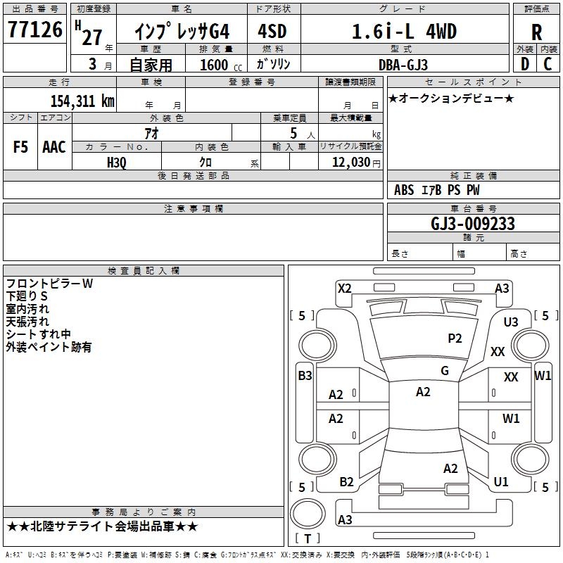 SUBARU IMPREZA