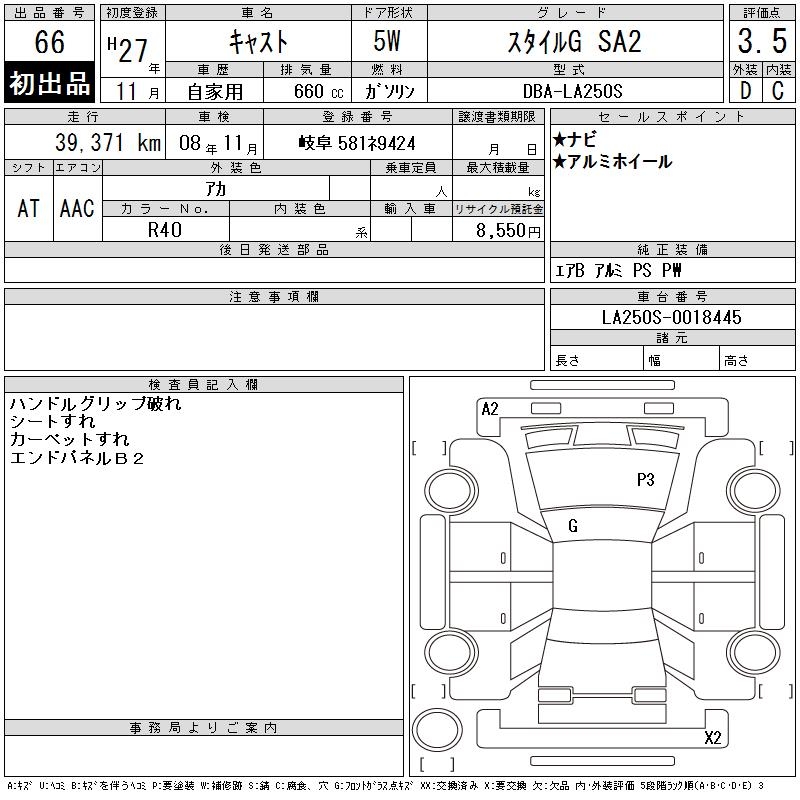 DAIHATSU CAST