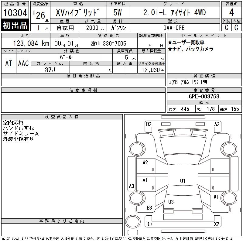 SUBARU XV
