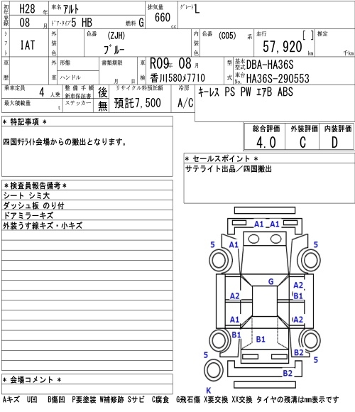 SUZUKI ALTO