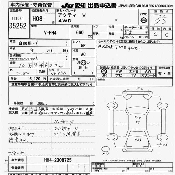 HONDA ACTY