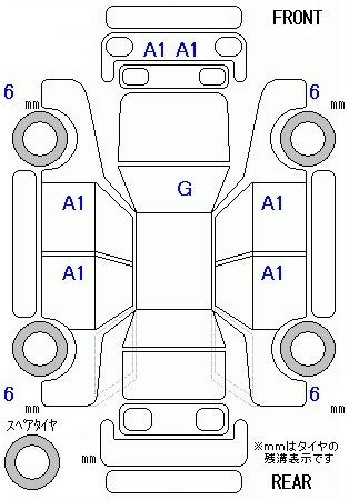 DAIHATSU TAFT