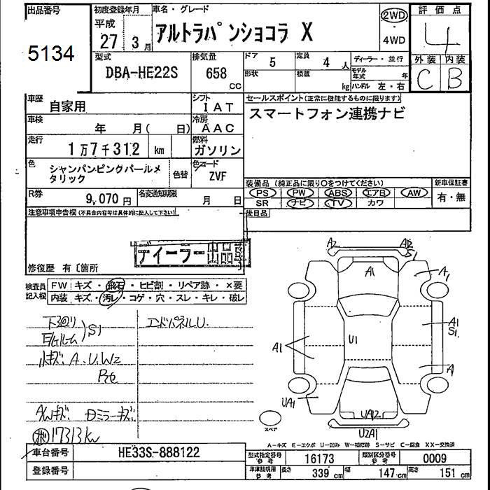 SUZUKI ALTO LAPIN