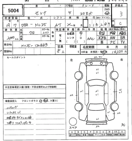 NISSAN SERENA