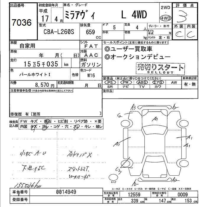 DAIHATSU MIRA AVY