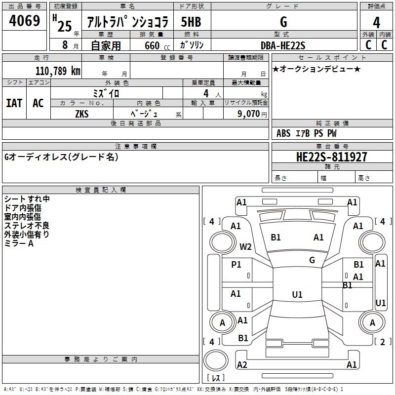 SUZUKI ALTO LAPIN