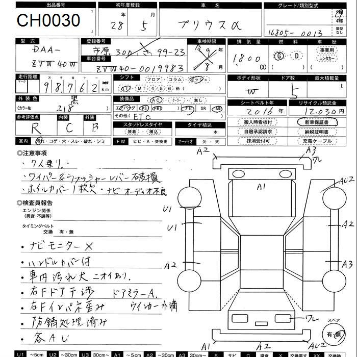 TOYOTA PRIUS ALPHA