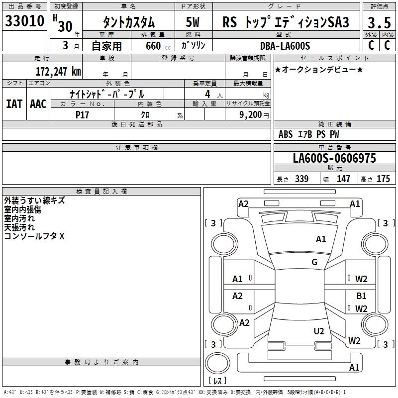 DAIHATSU TANTO