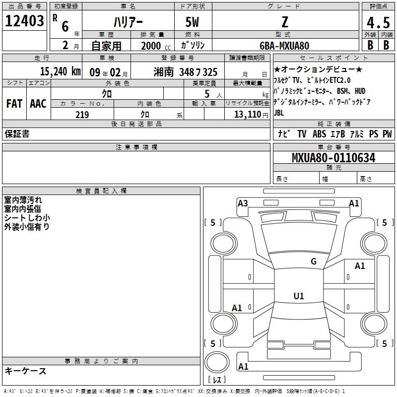 TOYOTA HARRIER