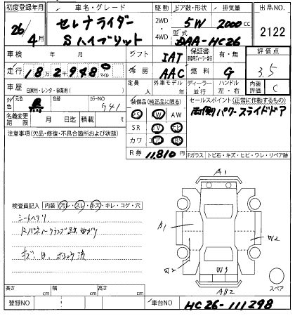 NISSAN SERENA