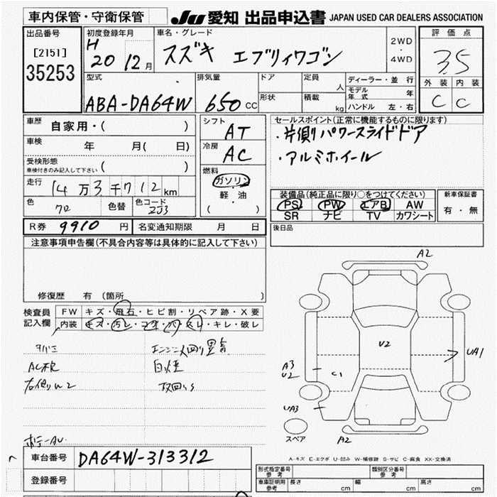 SUZUKI EVERY