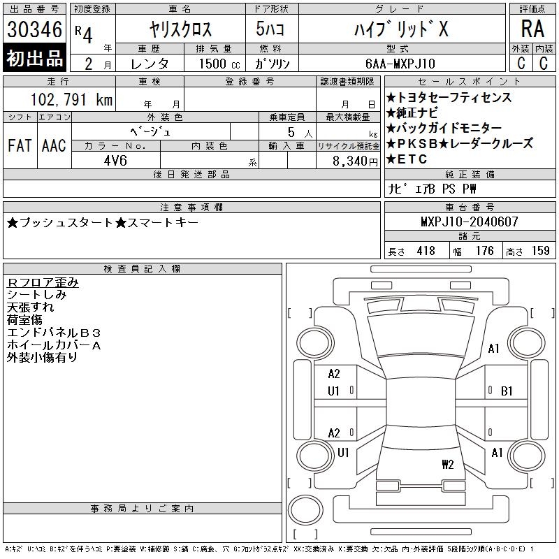TOYOTA YARIS CROSS