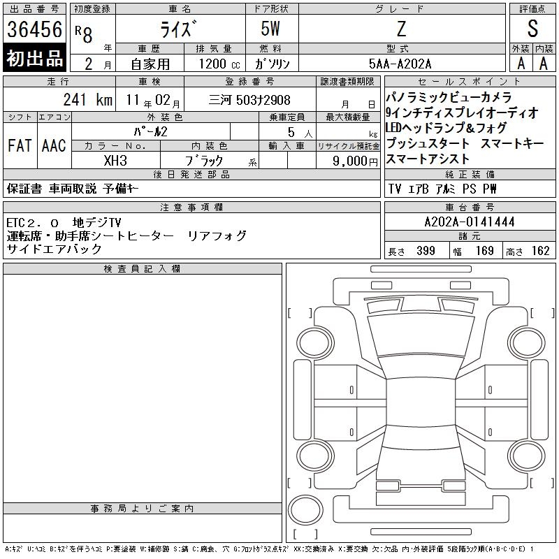TOYOTA RAIZE
