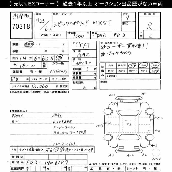 HONDA CIVIC