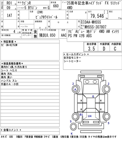 SUZUKI WAGON R