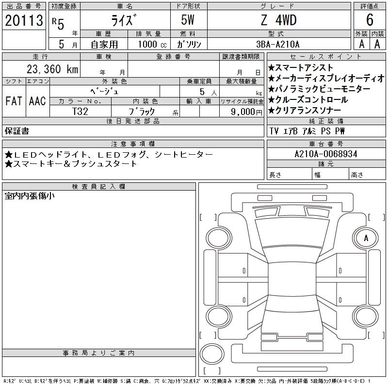 TOYOTA RAIZE