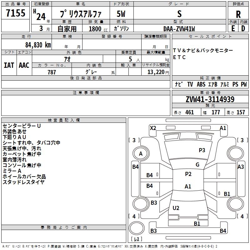 TOYOTA PRIUS ALPHA
