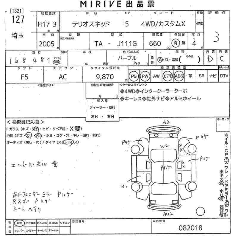 DAIHATSU TERIOS KID