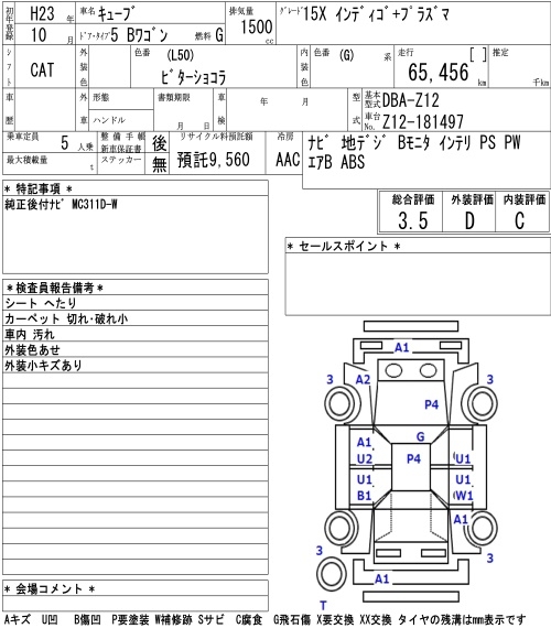NISSAN CUBE