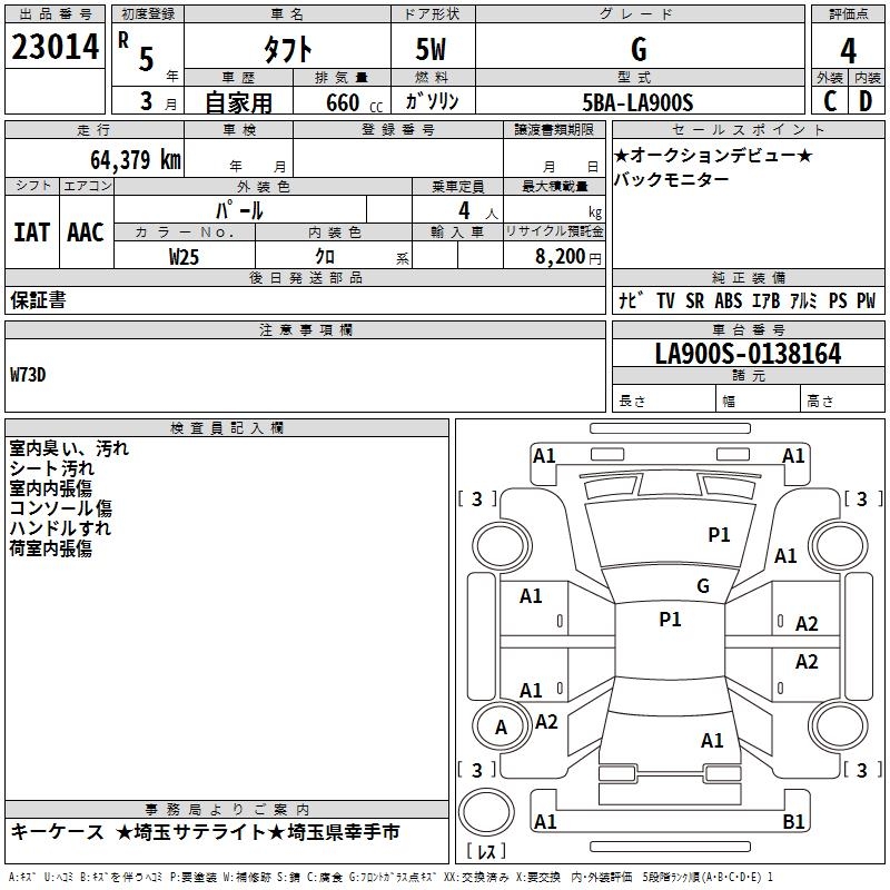DAIHATSU TAFT