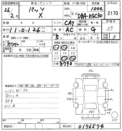 TOYOTA PASSO