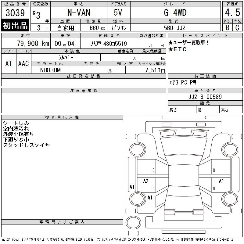 HONDA N-VAN