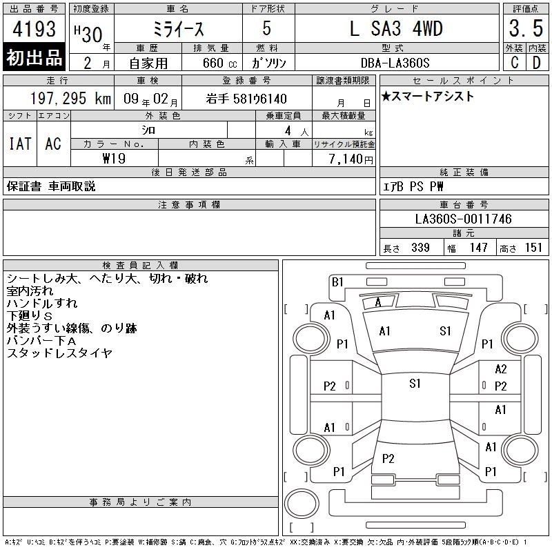 DAIHATSU MIRA E:S