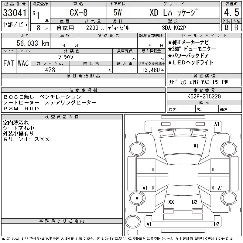 MAZDA CX-8