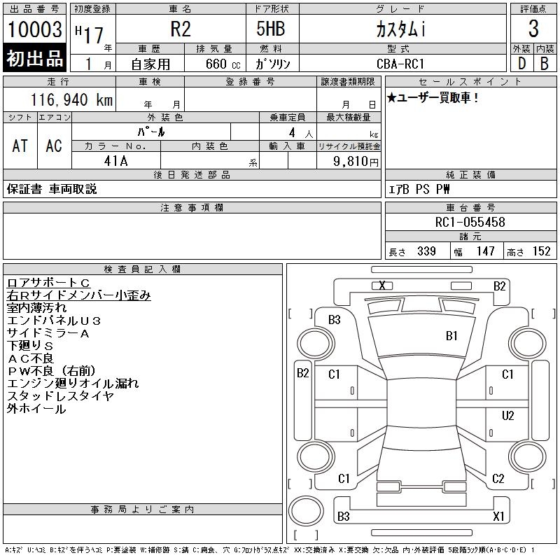 SUBARU R2