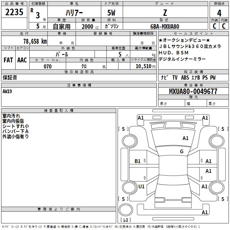 TOYOTA HARRIER