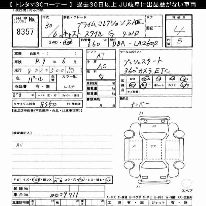 DAIHATSU CAST