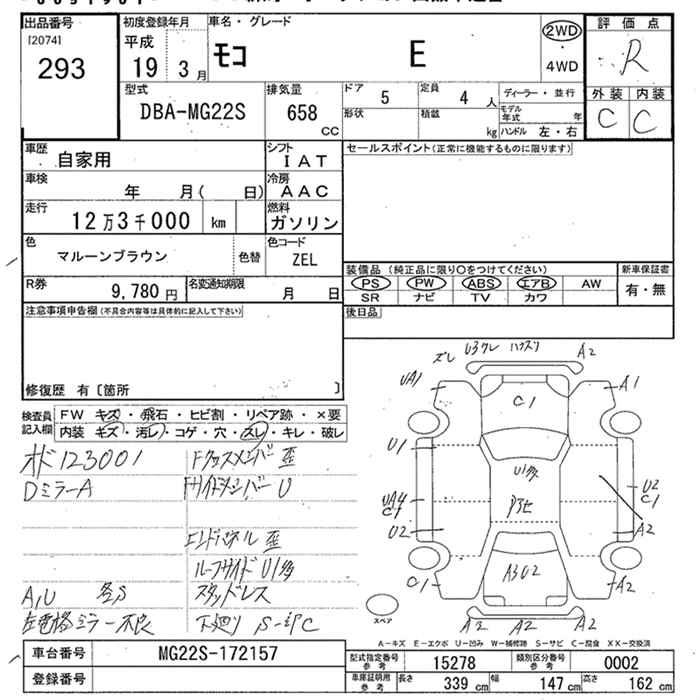 NISSAN MOCO