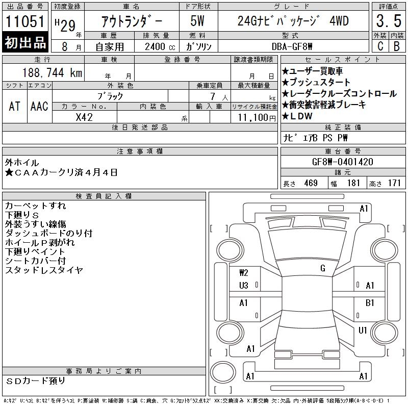 MITSUBISHI OUTLANDER