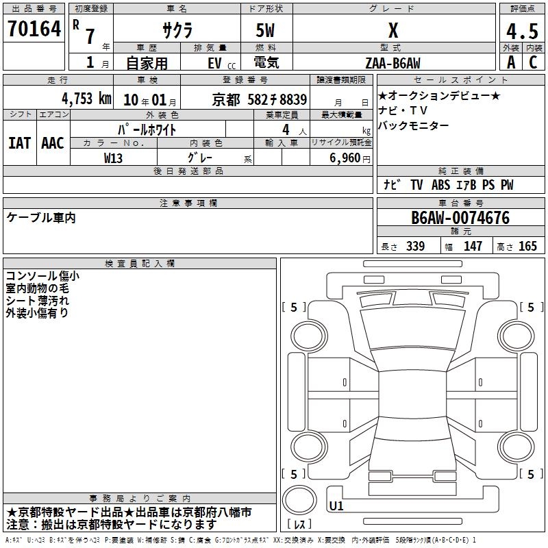 NISSAN SAKURA