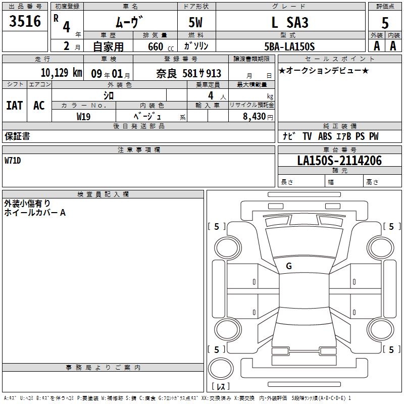 DAIHATSU MOVE