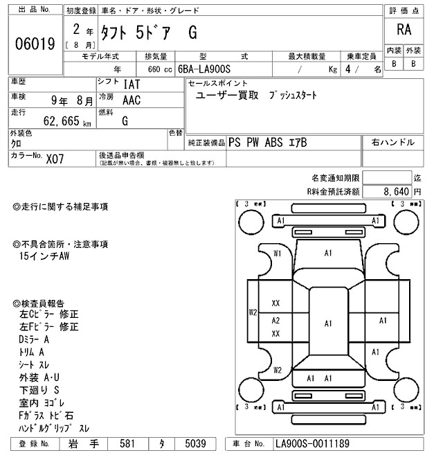 DAIHATSU TAFT