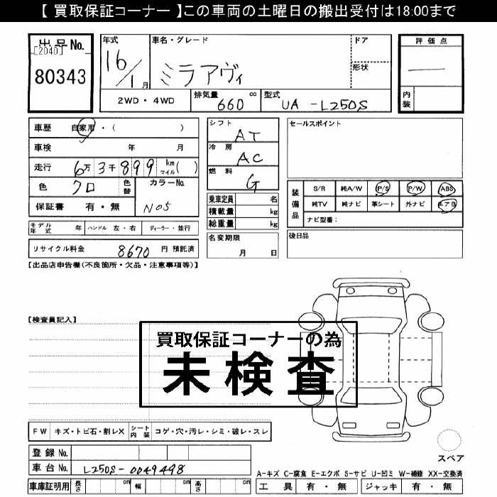 DAIHATSU MIRA AVY