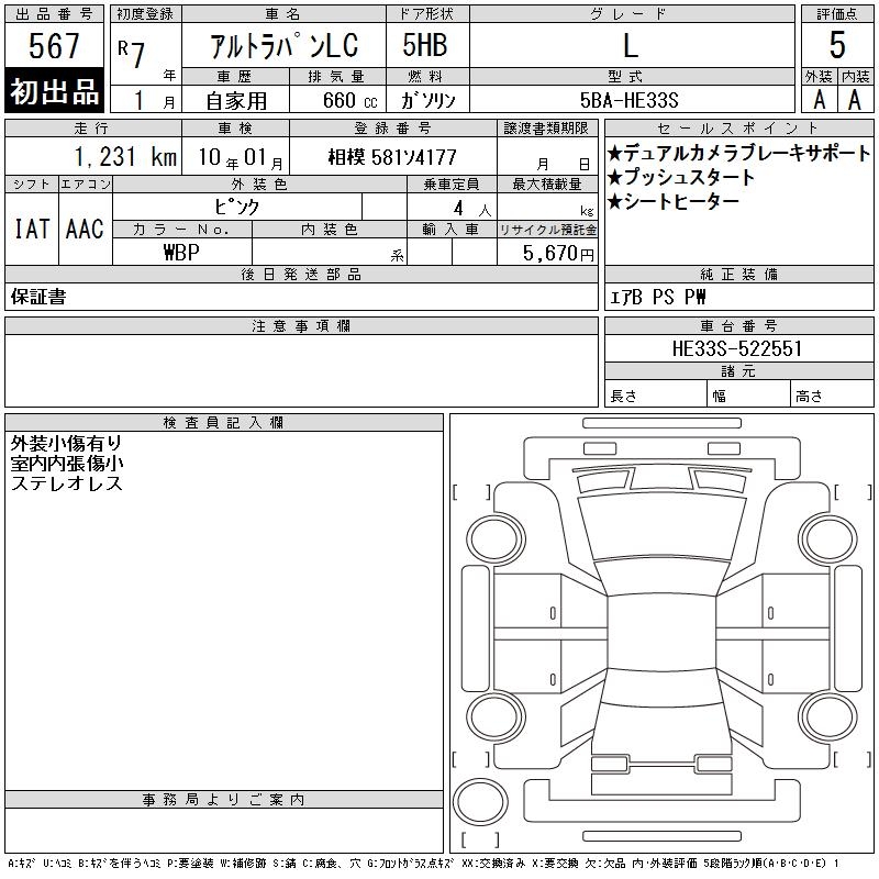 SUZUKI ALTO LAPIN