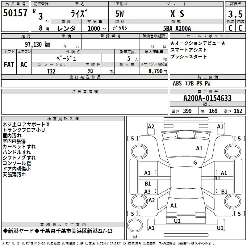 TOYOTA RAIZE