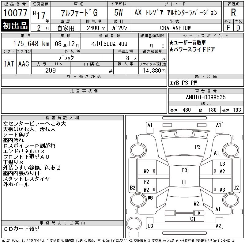TOYOTA ALPHARD