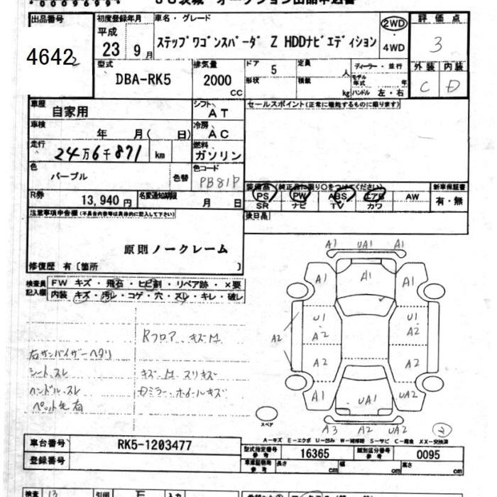 HONDA STEPWGN