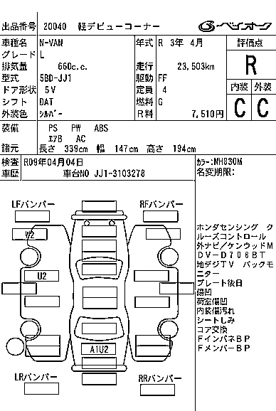 HONDA N-VAN