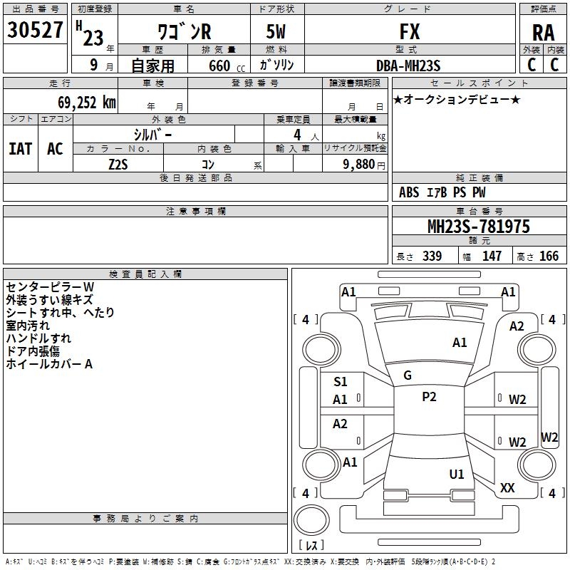 SUZUKI WAGON R