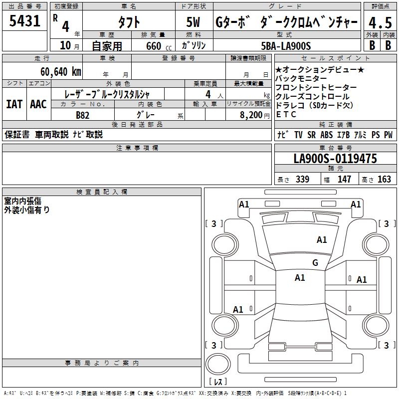 DAIHATSU TAFT