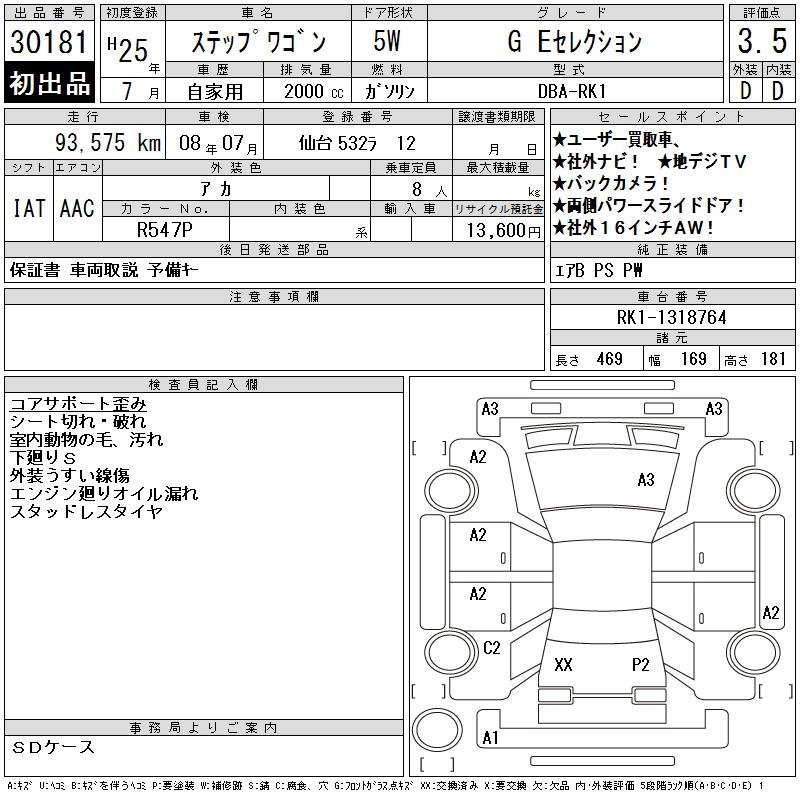 HONDA STEPWGN