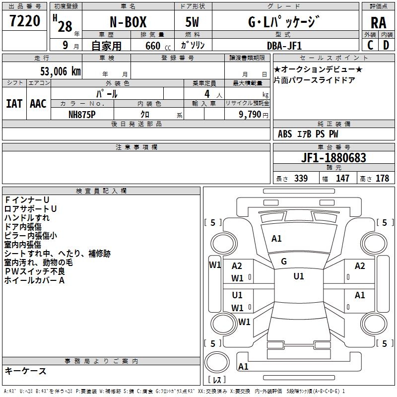 HONDA N-BOX+