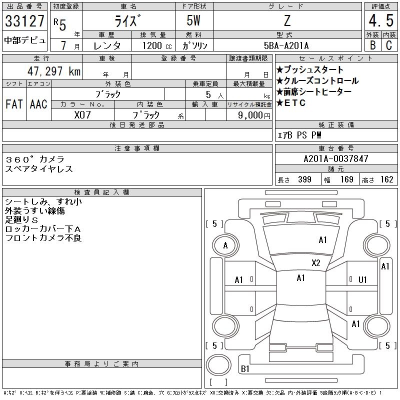 TOYOTA RAIZE