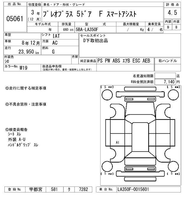 SUBARU PLEO PLUS